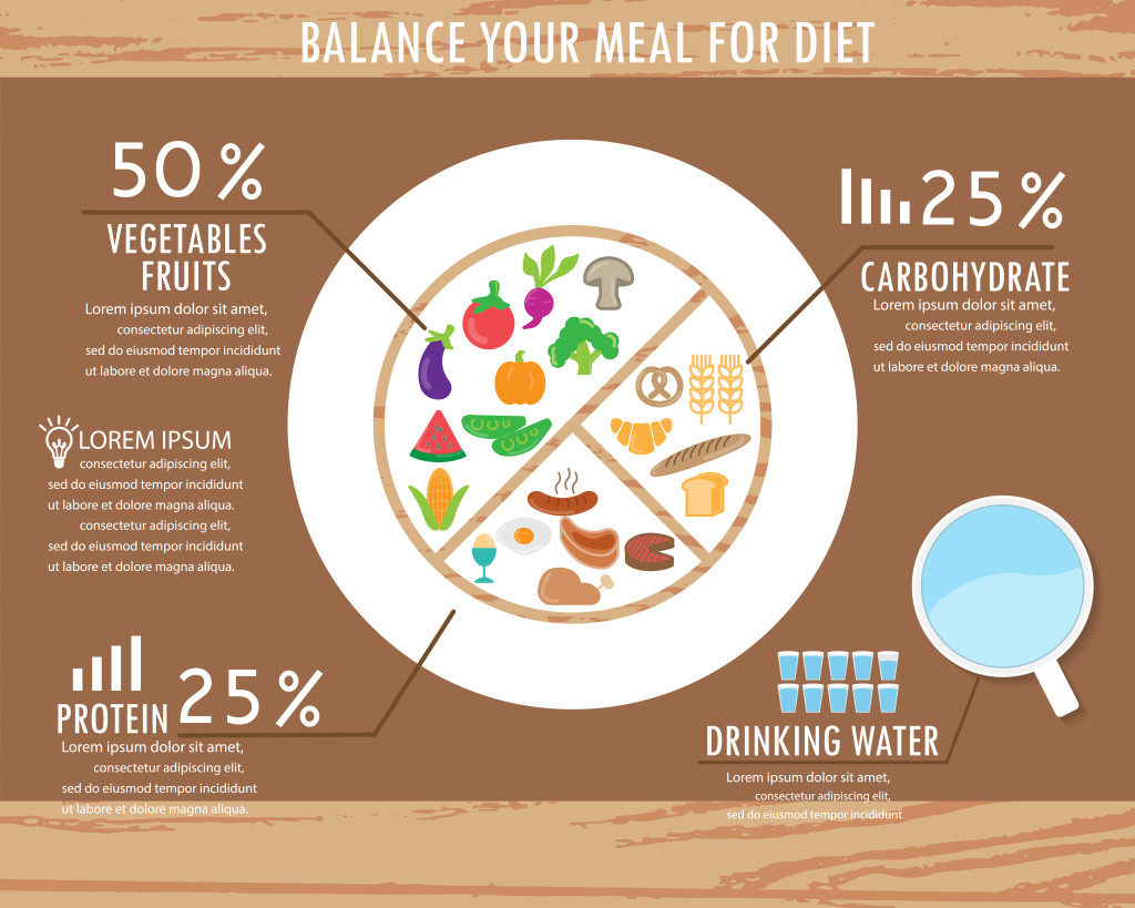 ENJOY A BALANCED DIET