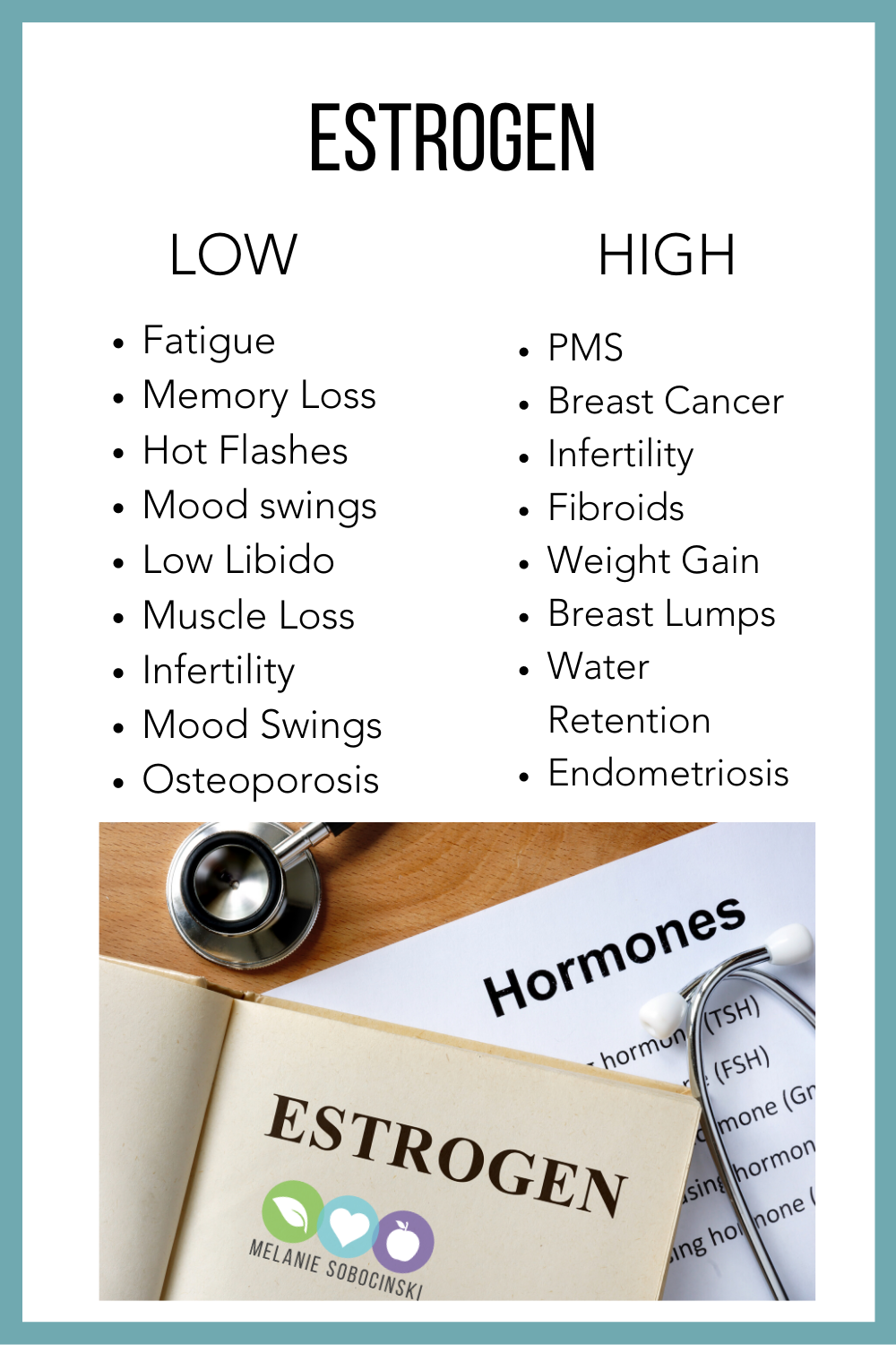 Women's Hormones- Estrogen